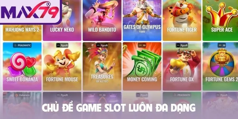 Chủ đề game slot luôn đa dạng